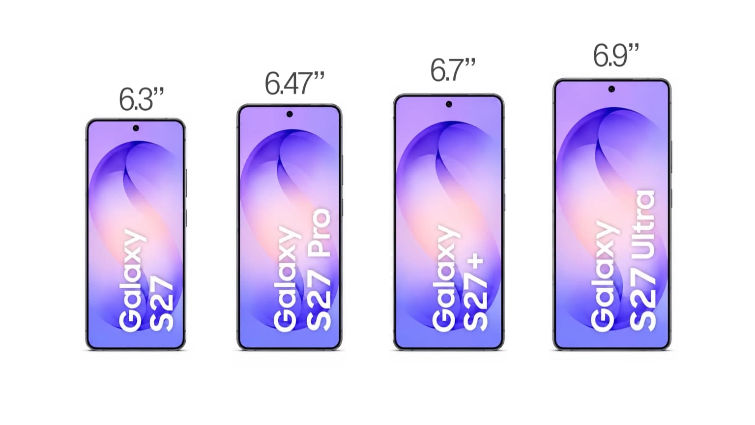 Samsung Galaxy S27 Series display sizes
